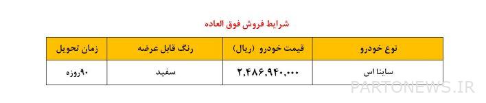 رابط التسجيل بدون يانصيب Saina